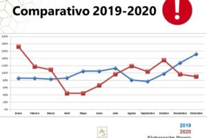 WebGrafica2020